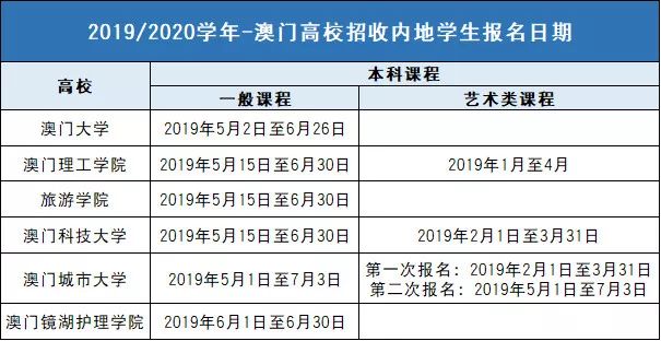 澳门六开奖结果2024查询网站,精细解析说明_静态版48.340