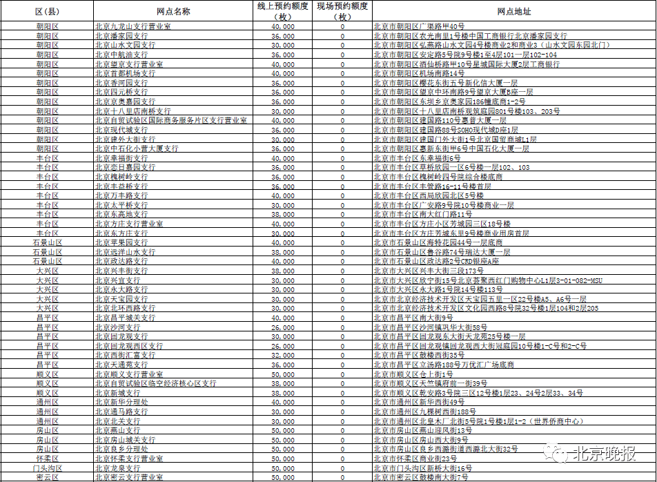 新澳门今晚开奖结果查询表,功能性操作方案制定_定制版6.22