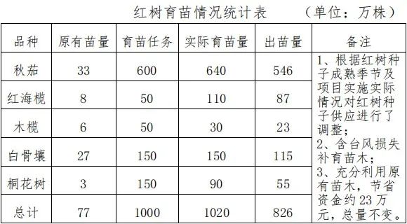 澳门一肖中100%期期准47神枪,深入数据解析策略_3DM63.826