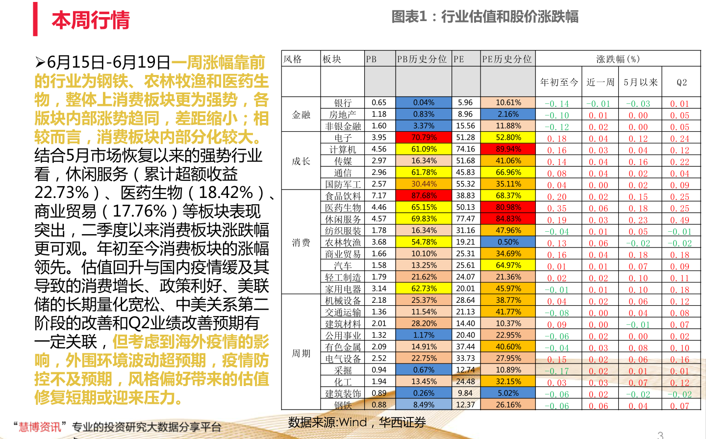 一码包中9点20公开,实地分析考察数据_Windows78.31