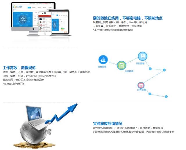 管家婆一票一码100正确济南,实效设计解析策略_iPad95.633