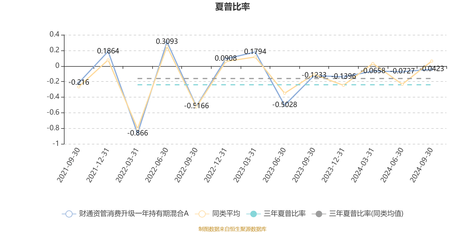 2024年一肖一码一中,数据支持策略分析_理财版64.344