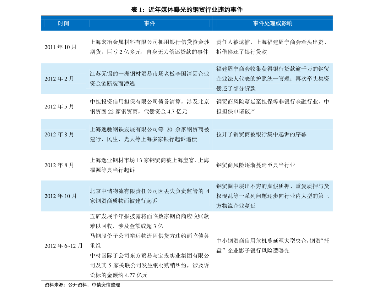 2024年新奥历史记录,权威说明解析_Prestige23.590