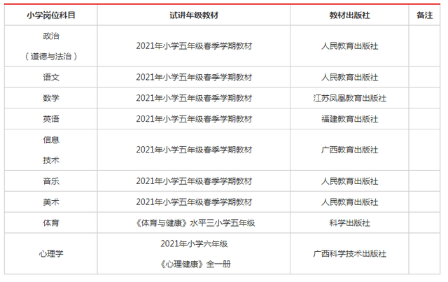 0149002.cσm查询,港彩资料诸葛亮陈六爷,准确资料解释落实_储蓄版13.180