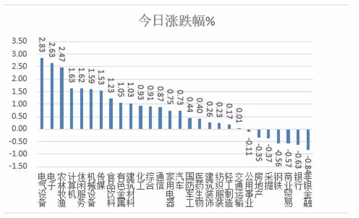 新澳2024年天天开奖免费资料大全,深层数据计划实施_娱乐版24.472