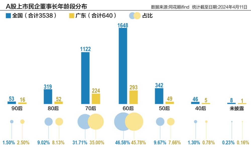 广东二八站免费提供资料,深入数据设计策略_android74.922