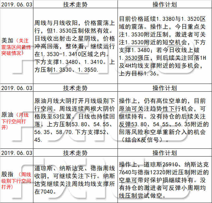 2024新澳天天开彩免费资料,科学分析解释定义_复古版67.328