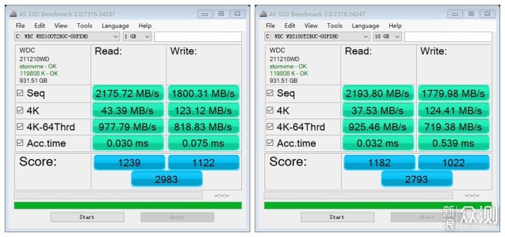 新澳好彩免费资料查询最新,深入解析数据设计_iPad13.563