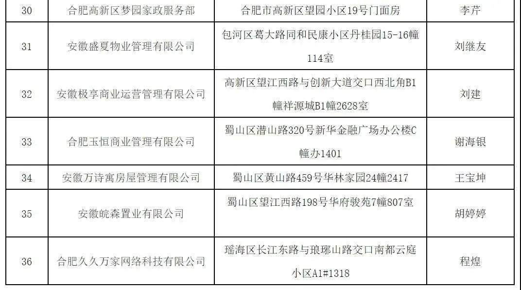 淮河入海水道三期工程中标单位,结构化推进计划评估_Elite77.165