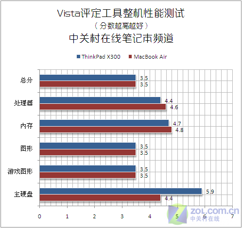 澳门玄机子14918,结构化评估推进_HDR版12.454