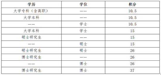 澳门开奖结果+开奖记录表210,资源实施方案_限量版41.489