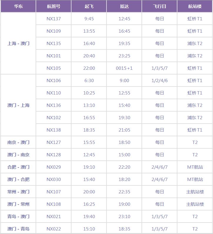 澳门一码一肖100准吗,国产化作答解释落实_粉丝版335.372