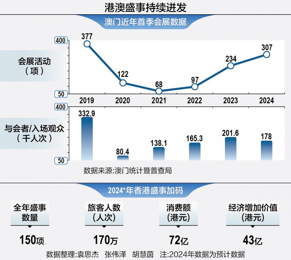 蓝月亮精选四肖八码澳门,深入应用数据执行_定制版76.196