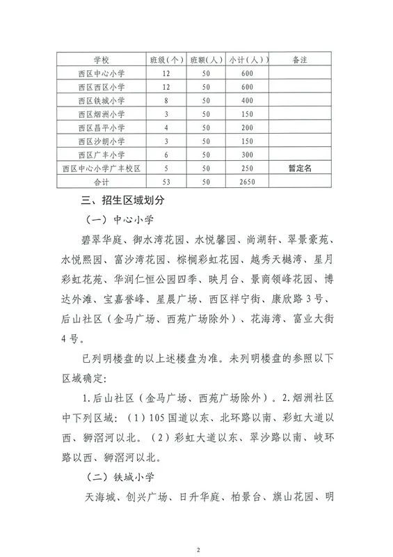 团结巷居委会发展规划，共建美好未来社区