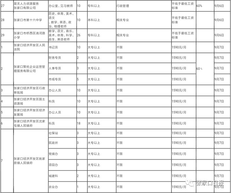 2024年12月9日 第5页