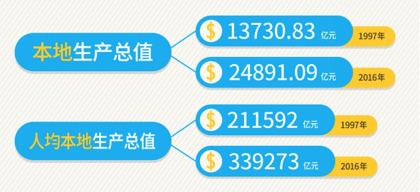 2024香港正版资料大全视频,数据整合实施_Mixed79.561