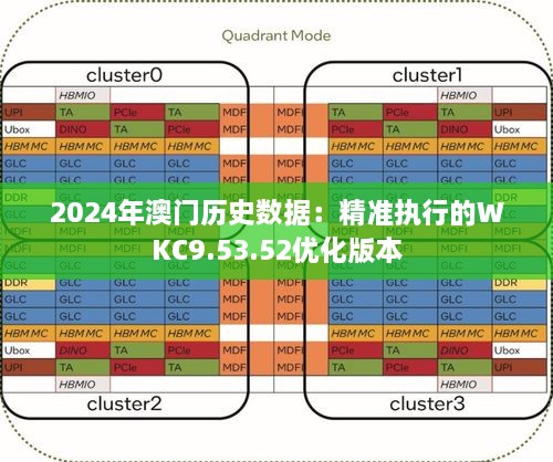 新澳门历史所有记录大全,实地分析数据应用_The14.364