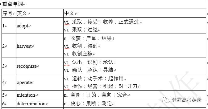 新澳天天免费最快最准的资料,实证解答解释定义_HDR版60.929