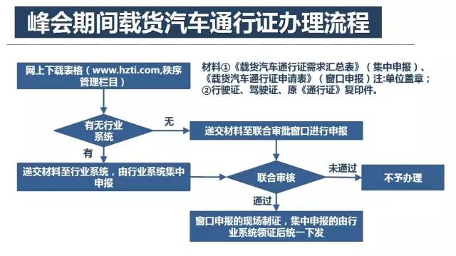 新澳门六给彩下,快速解答策略实施_特别款50.329