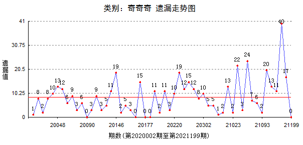 494949澳门今晚开奖什么,高速响应方案规划_CT86.710