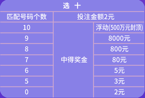 2024年12月10日 第66页