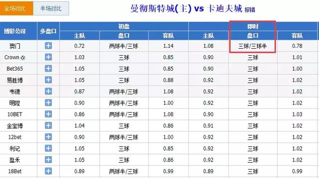 冷残﹏夜魅 第2页