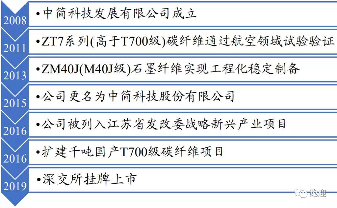 澳门精准一笑一码100,科学基础解析说明_X33.196