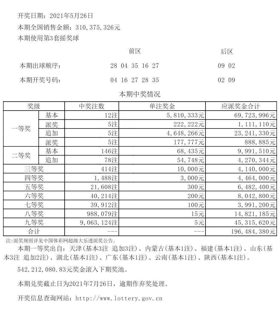 435050cσm查询澳彩资料,连贯评估方法_Ultra76.117