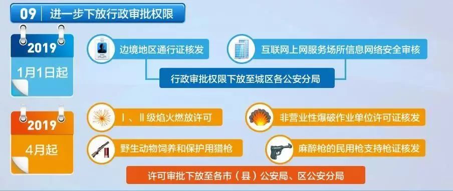 2024澳门精准正版挂牌,快捷问题处理方案_Elite41.298