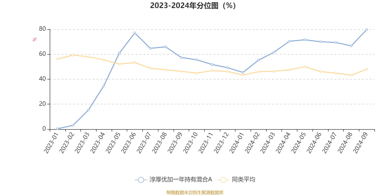 2024澳门特马今晚开奖63期,数据整合方案设计_U40.123