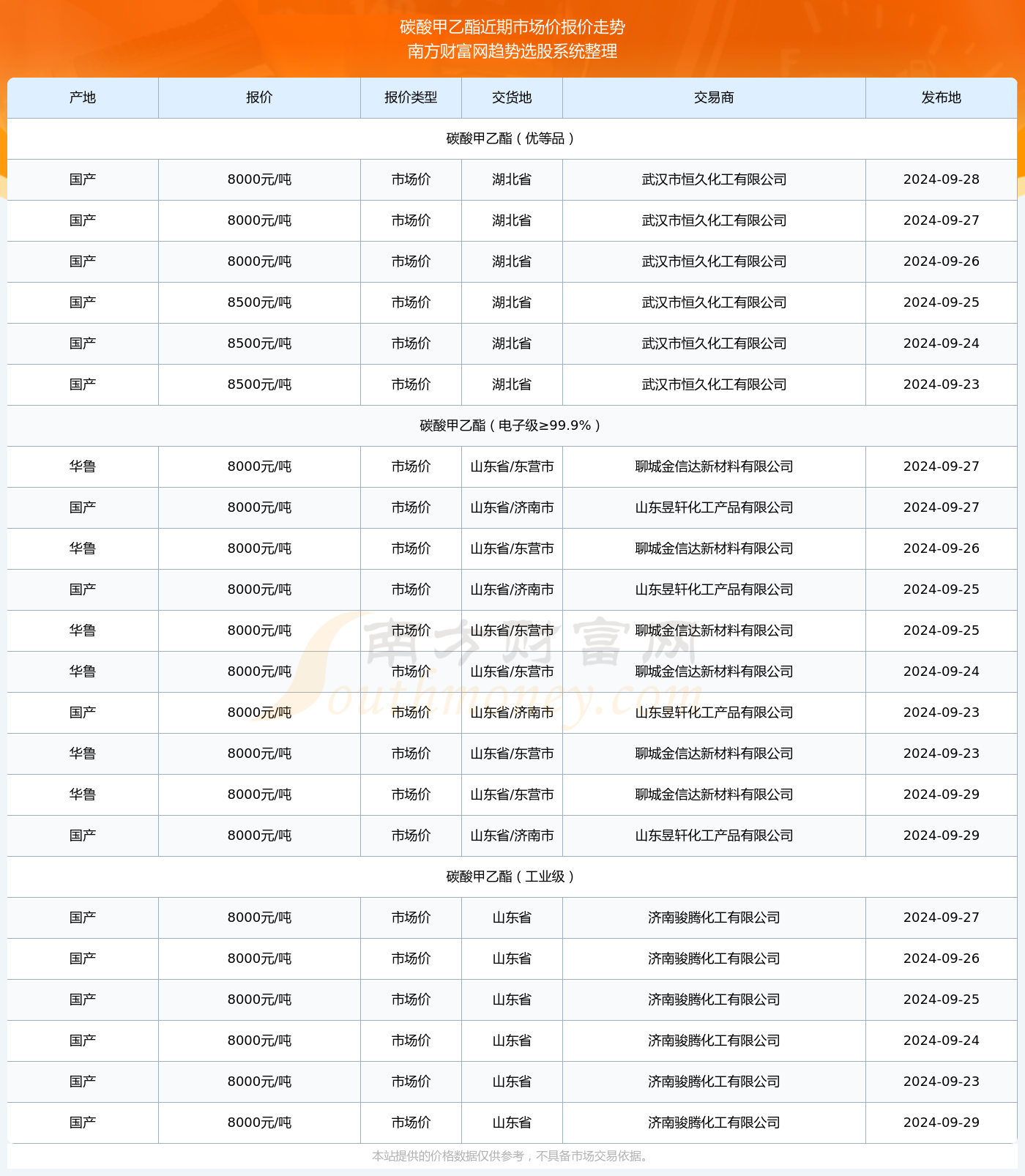 澳门六开奖最新开奖结果2024年,收益成语分析落实_Prestige58.246