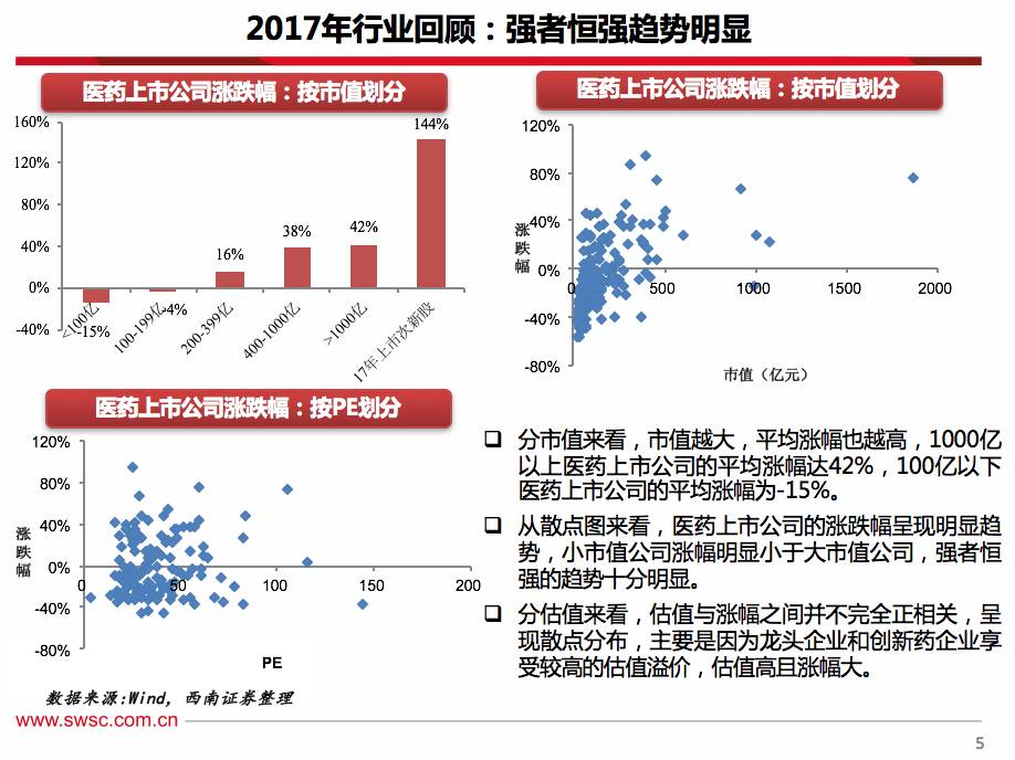 夏风如歌 第2页