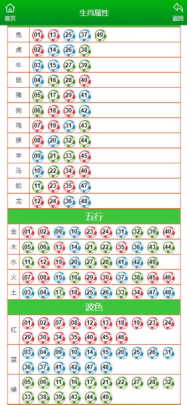 澳门今晚必开一肖期期,实证解析说明_手游版62.864