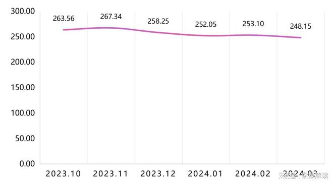 2024年新奥梅特免费资料大全,动态词语解释落实_R版60.248