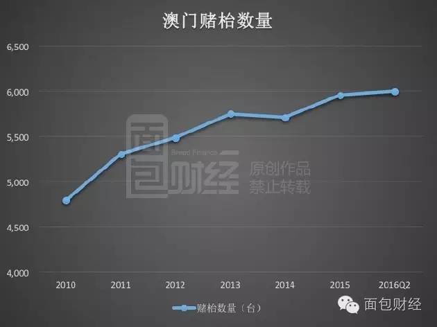 明月之眸 第2页