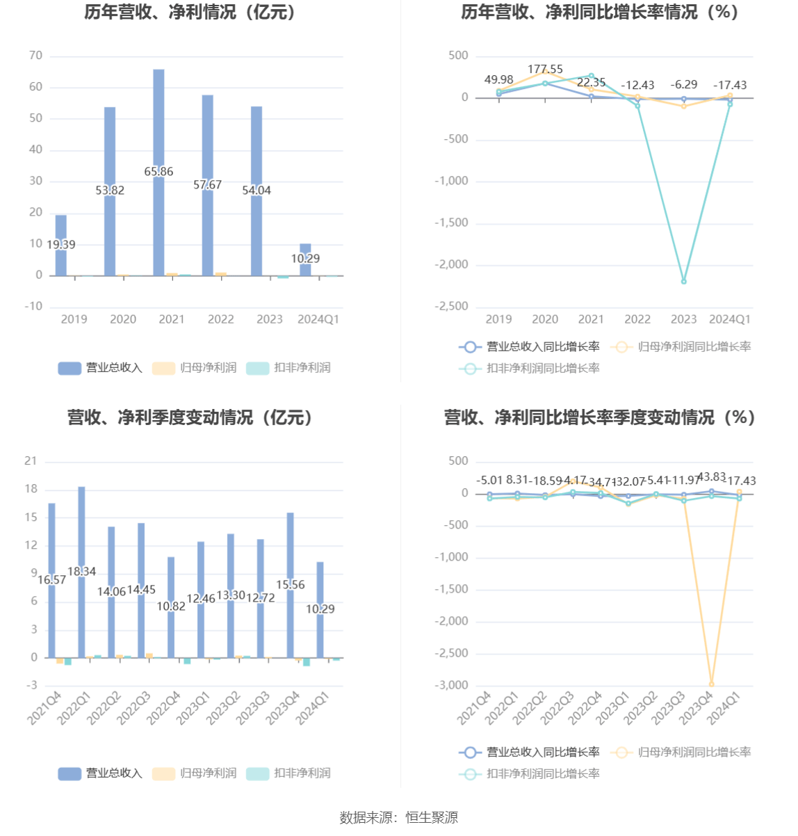 2024年新奥梅特免费资料大全,平衡指导策略_复古版64.751