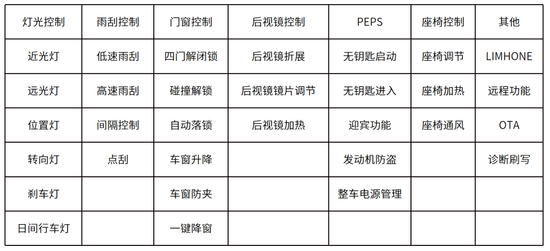 瞬杀 第2页