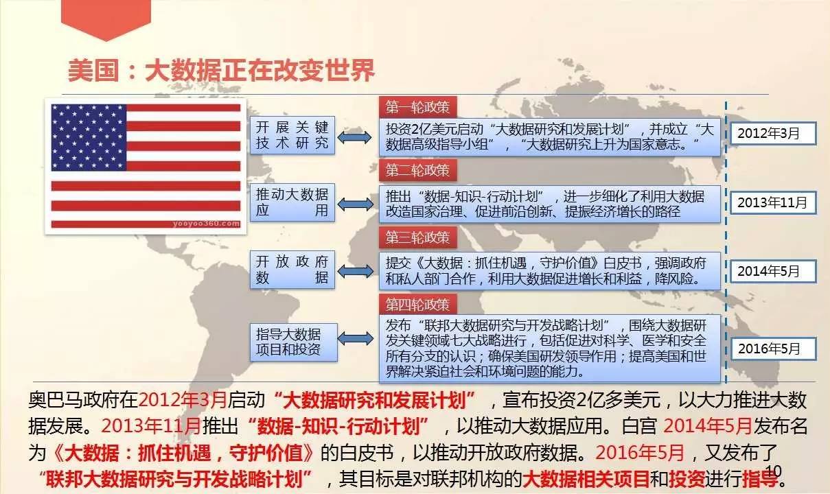 新澳全年免费正版资料,数据实施导向策略_5DM50.506