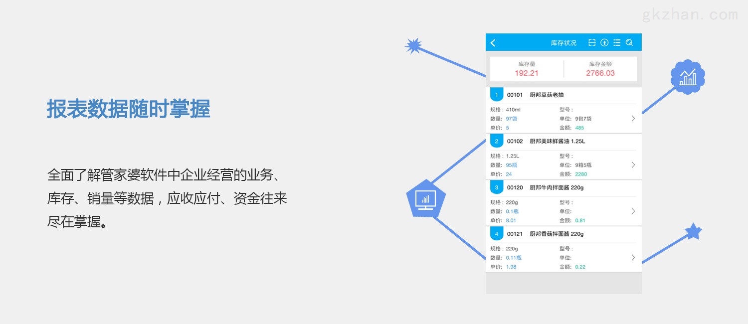 管家婆一肖一码100%准确一,连贯评估方法_Lite51.29