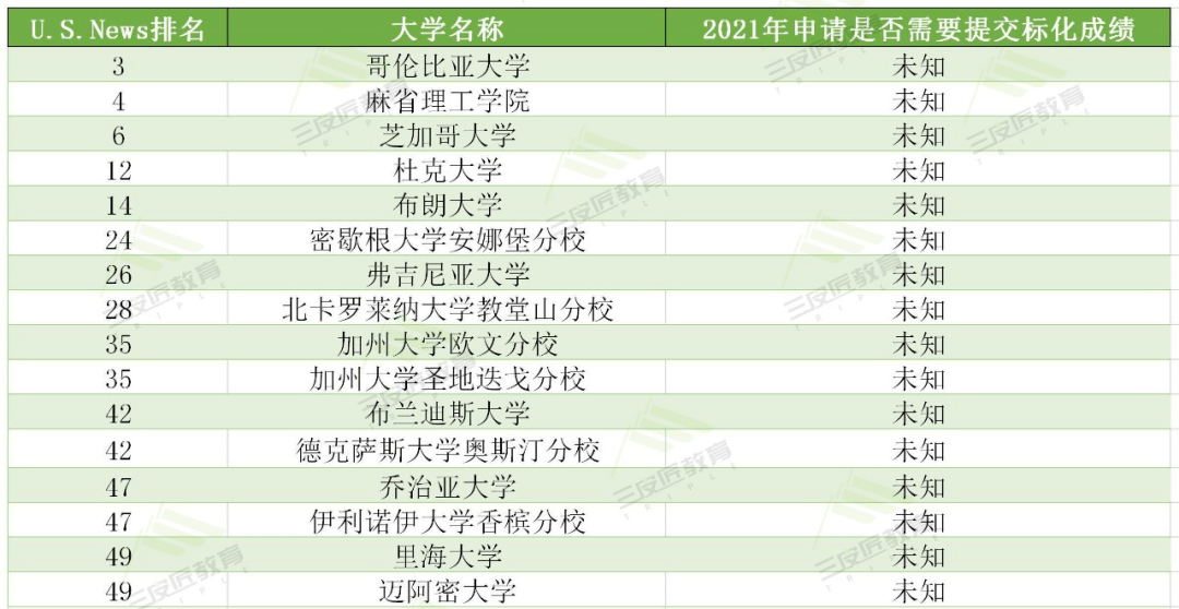 泪°从心流ゝ 第2页