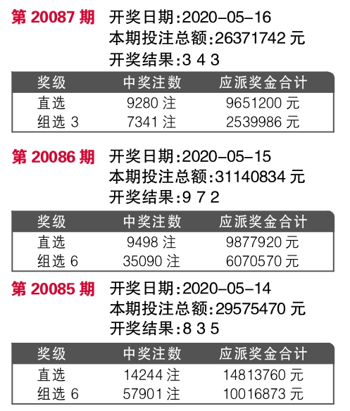 7777788888王中王开奖最新玄机,高速解析方案响应_MP89.636