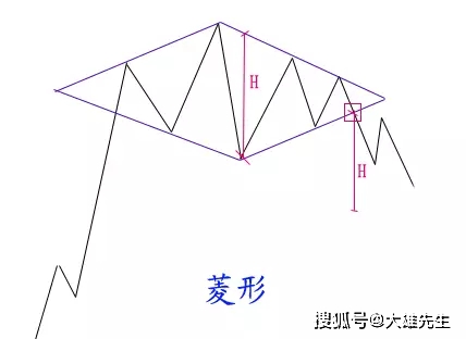 新澳天天开奖资料大全最新,最新分析解释定义_复刻款30.616