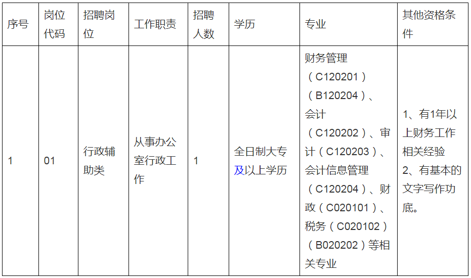 河口瑶族自治县计生委人事任命最新动态