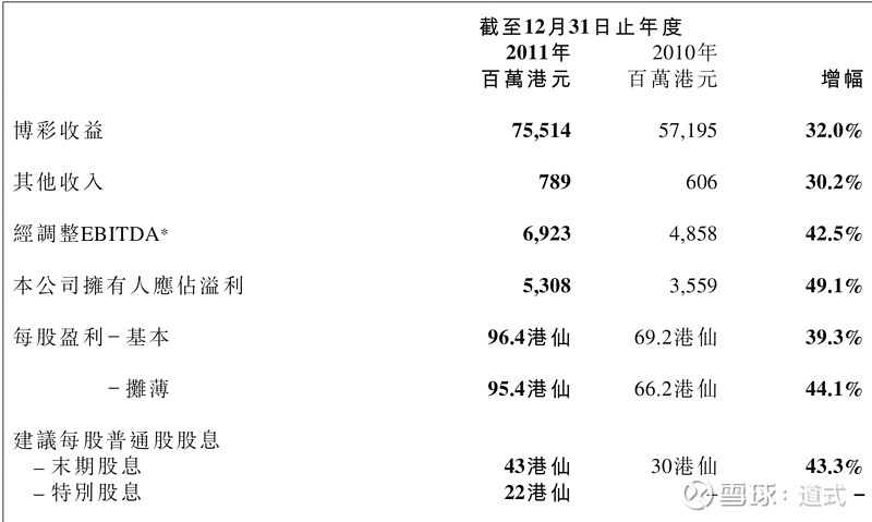 澳门一肖一码伊一特一中,深度应用策略数据_VE版93.849