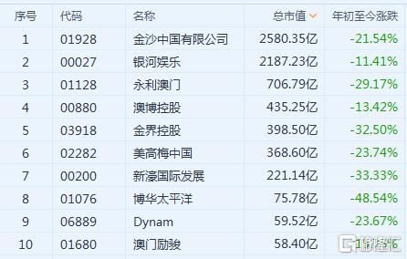 香港澳门资料大全,收益成语分析落实_R版90.325