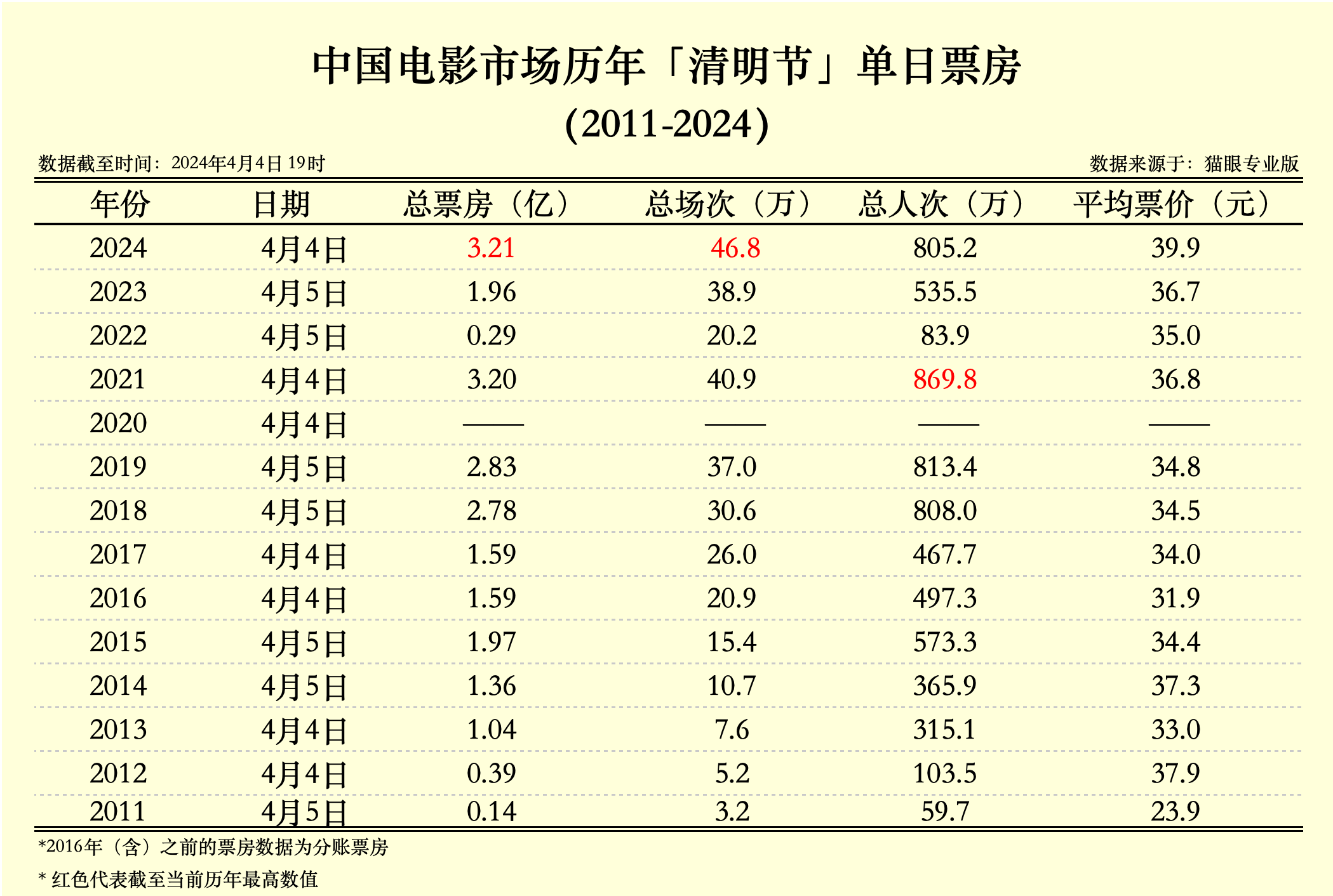 7777788888王中王开奖十记录网,具体操作步骤指导_专业版2.266