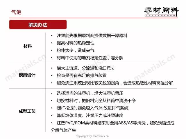 2024新奥正版资料免费下载,快速问题处理策略_尊贵款97.610