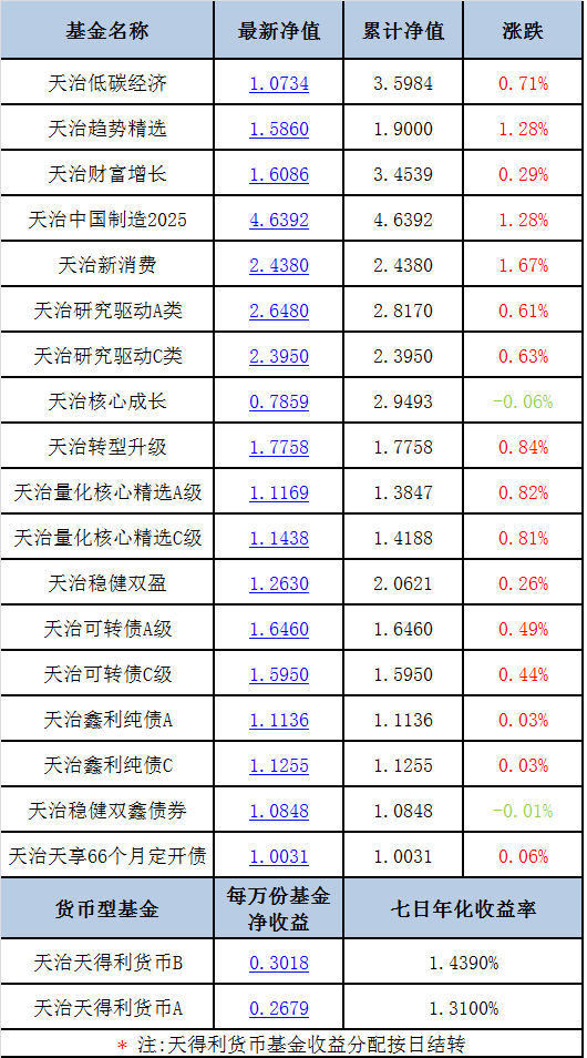 2024澳门天天开好彩大全162,精准分析实施步骤_社交版72.855