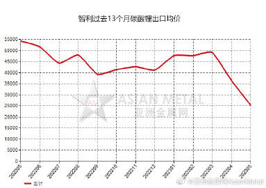 澳门彩运通网,定量解答解释定义_GT50.529