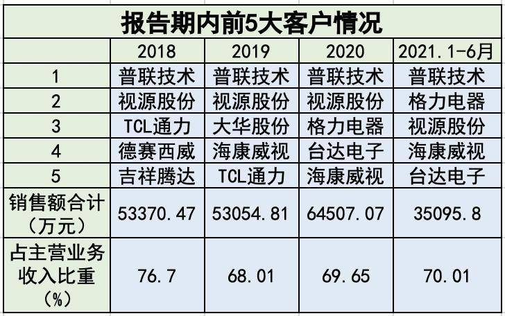 2024新澳门原料免费462,高效解答解释定义_HD17.391